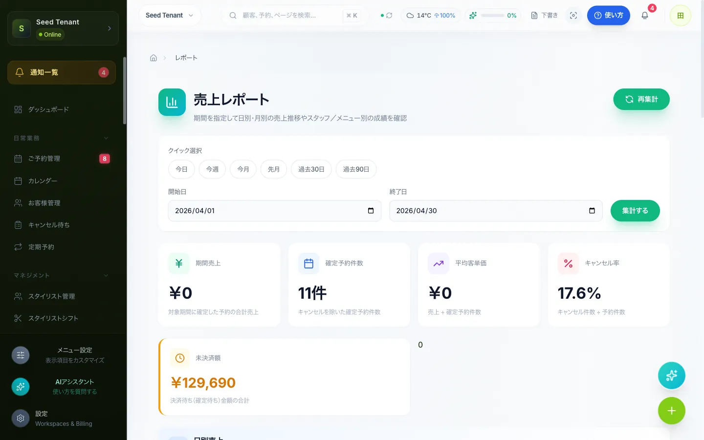ReLime 売上レポート画面